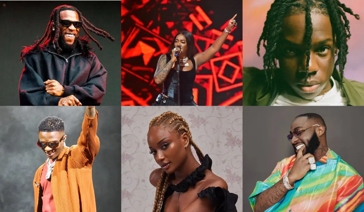 Impact of Social Media on Nigerian Music Industry